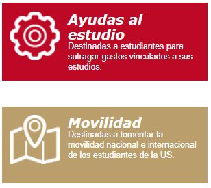 becas universitarias us